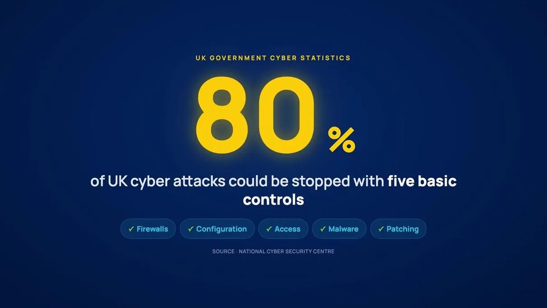 Cyber Essentials 2026: What Has Changed (v3.3)