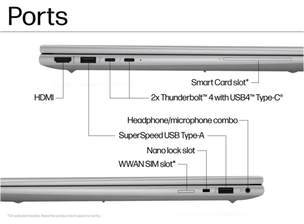 HP ZBook Firefly G11 16 Mobile Workstation Core Ultra 7 & NVIDIA RTX A500 Ports